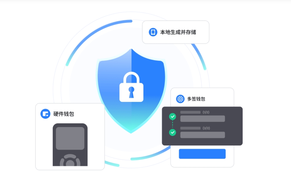 越野